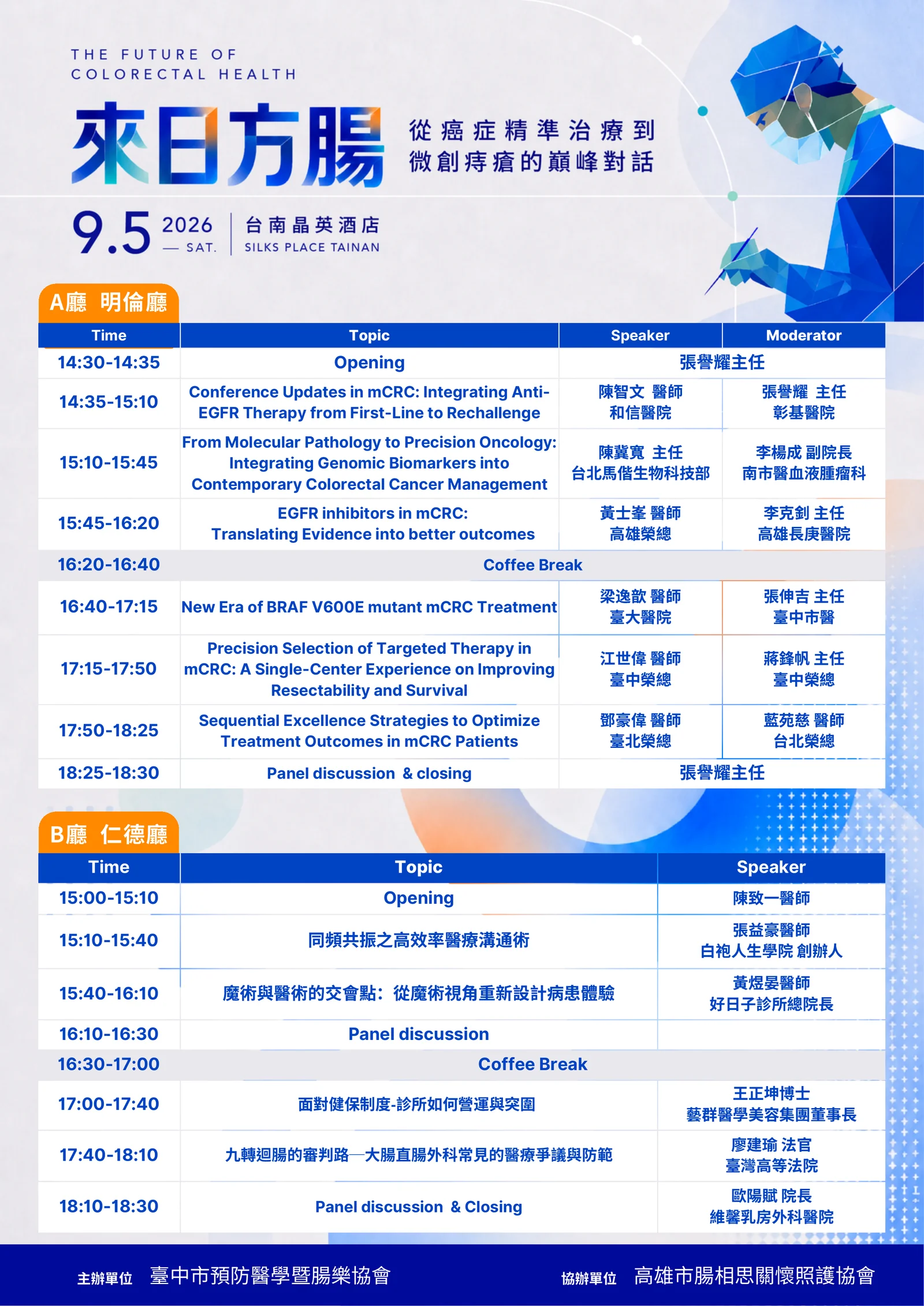 來日方腸 2026 研討會講師與主持人陣容，講師包含張益豪醫師與蔡依橙醫師
